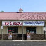 Big O Signs Inc Etowah NC